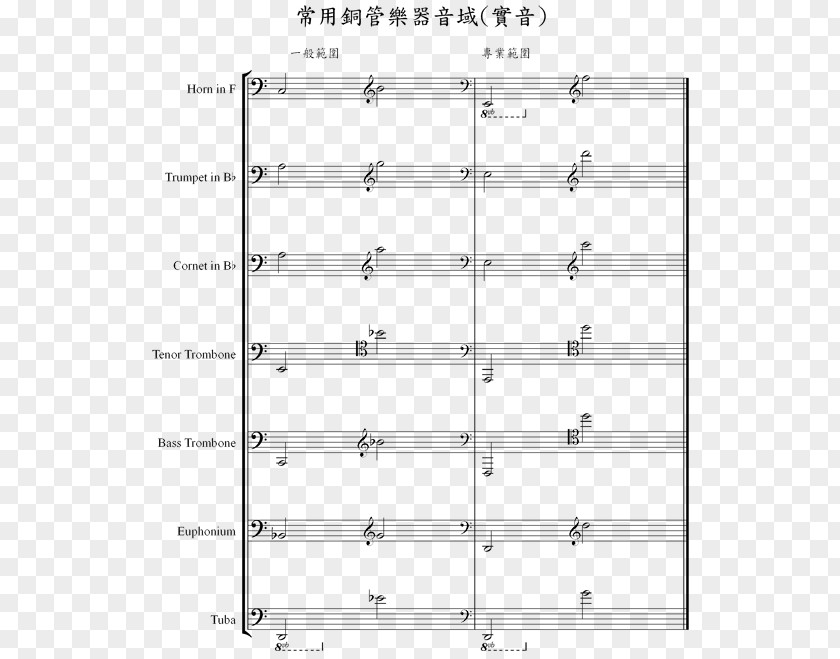 Saxophone Clarinet Range Bassoon Wind Instrument PNG