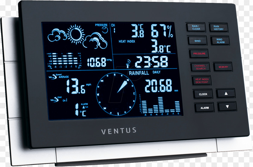 Wind Weather Station Rain Gauges PNG