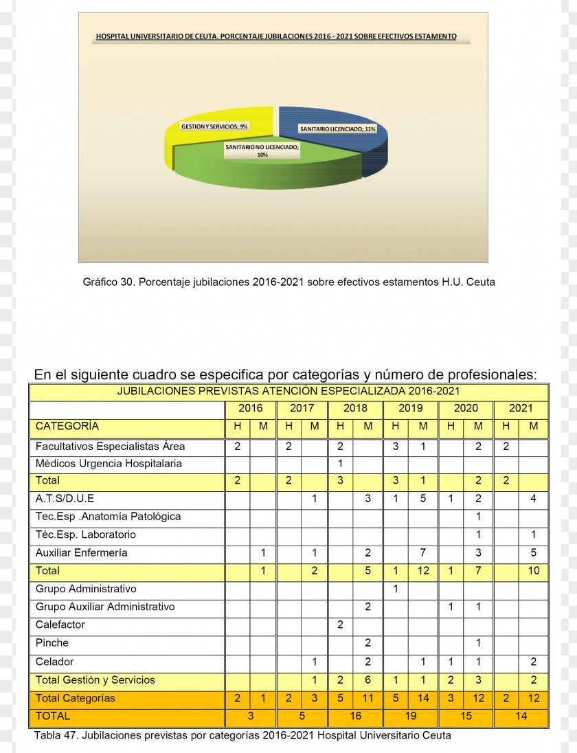 Disp General Ledger Accounting Bookkeeping Paper PNG