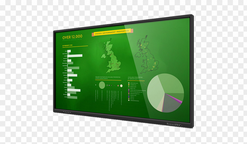 Interactive Whiteboard Display Device Computer Multimedia All-in-One PNG