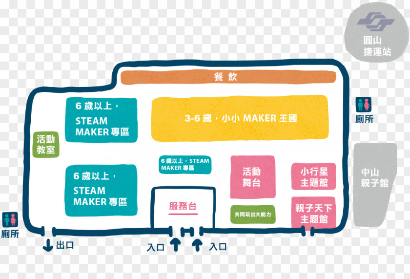 Map Maker 争艳馆 Probability Distribution Taipei International Flora Exposition Yuanshan MRT Station 亲子天下 PNG