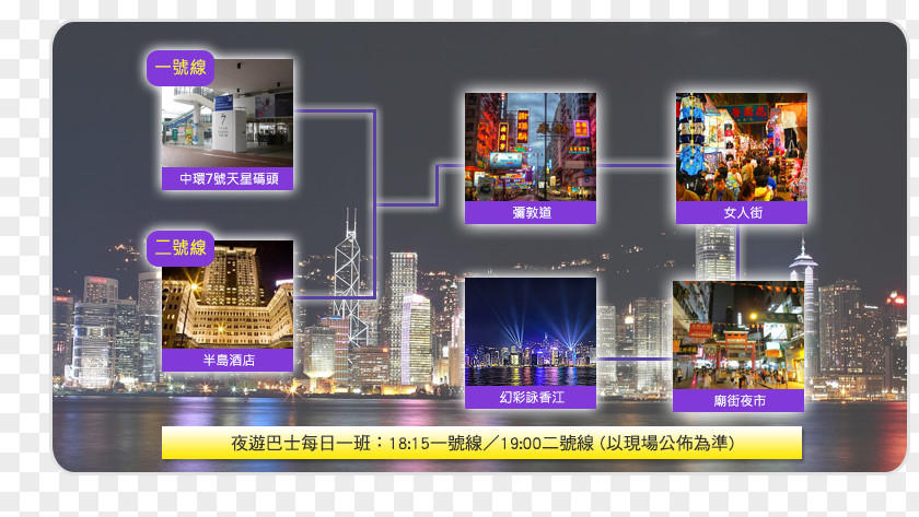 Outbound Travel Nathan Road Electronics Multimedia Hong Kong PNG