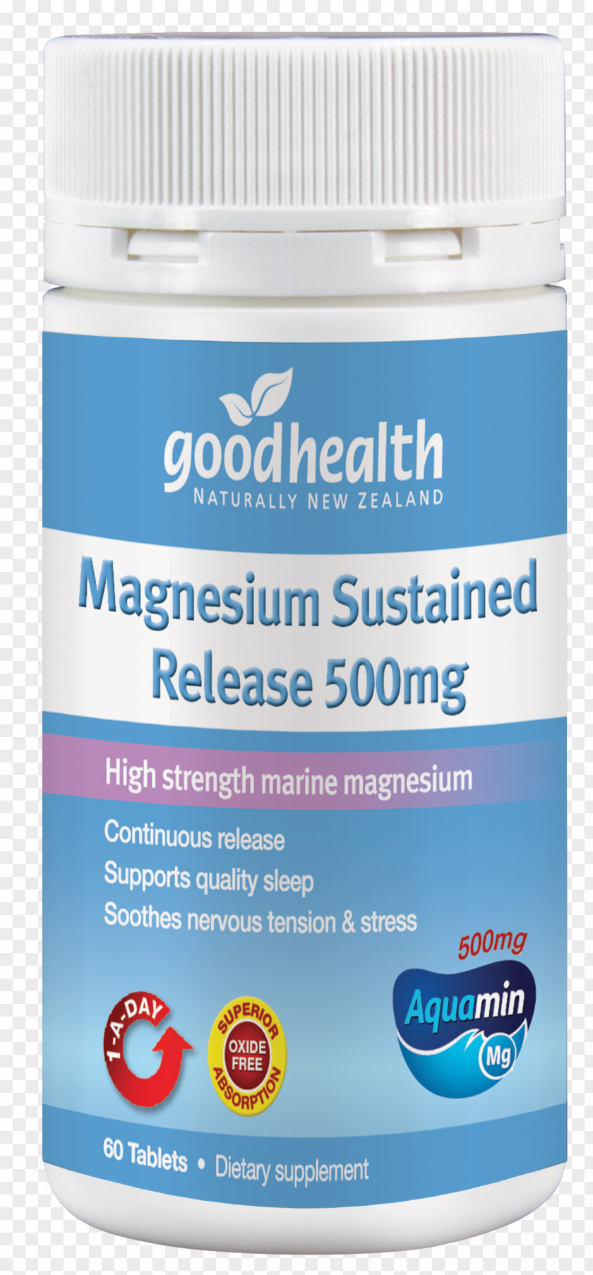 Health Dietary Supplement Cramp Magnesium Deficiency PNG