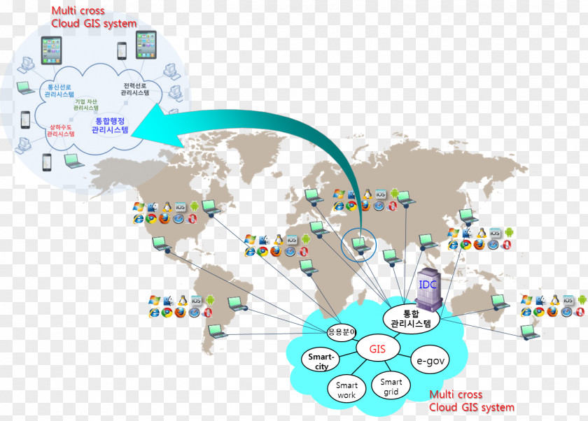 World Map City PNG