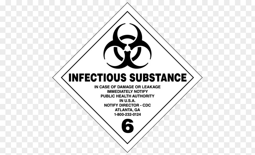 Symbol Logo Dangerous Goods Hazard Chemical Substance Poison PNG