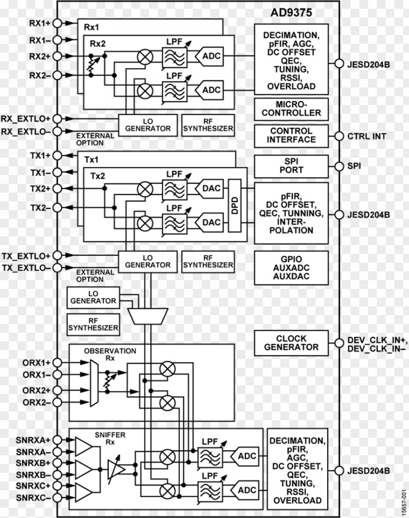 Text Block Diagram Document Serial Communication JEDEC Interface Digital-to-analog Converter PNG