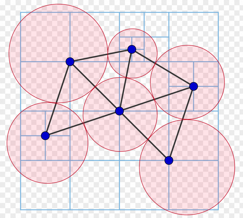 Apollonian Sphere Packing Slope Number Graph Theory Drawing Circle Theorem PNG