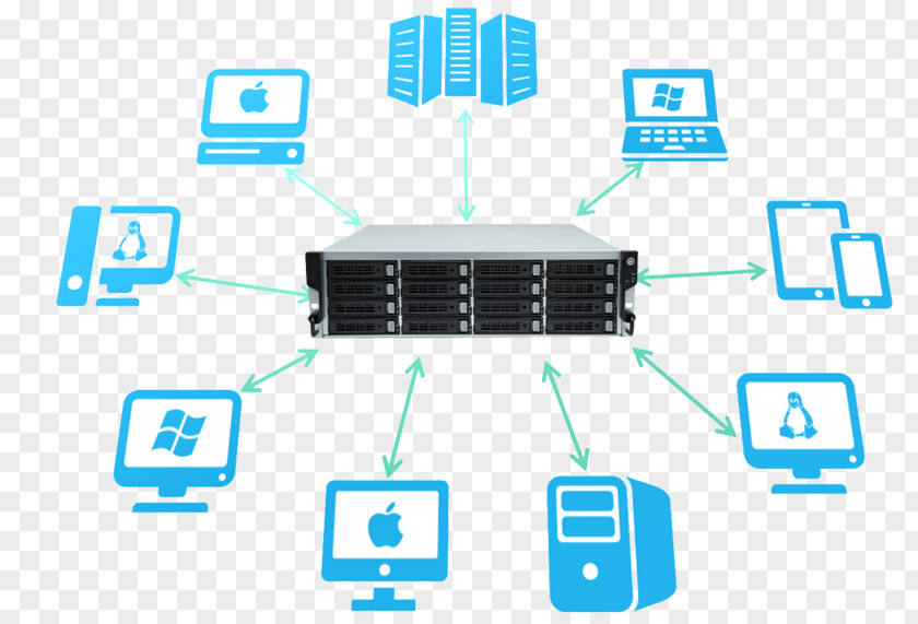 Computer Network Servers Data Storage Network-attached PNG