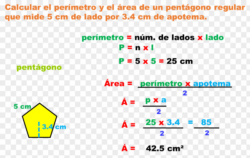 Angle Area Regular Polygon Perimeter Pentagon PNG