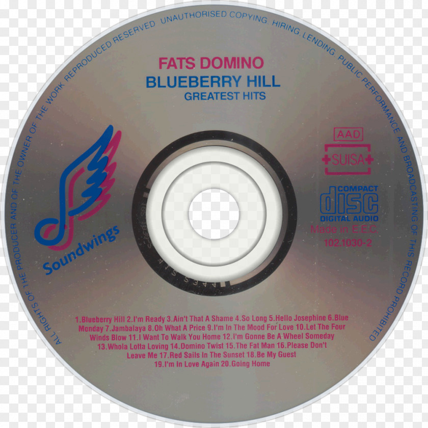 Blueberry Hill Compact Disc Wheel Computer Hardware PNG