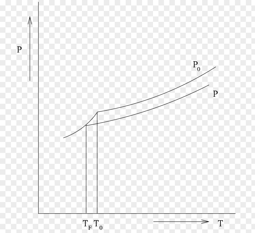 Design Line Angle PNG