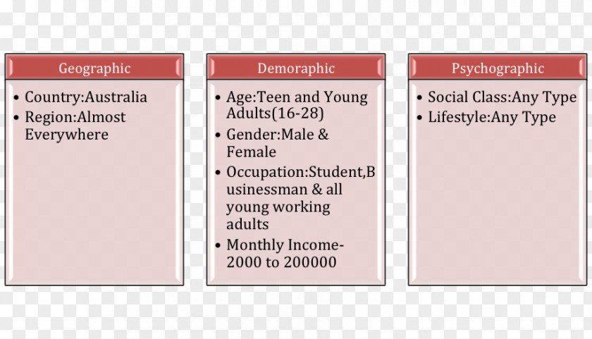 Integrated Marketing Communications Coca-Cola Brand Atlanta Invention PNG