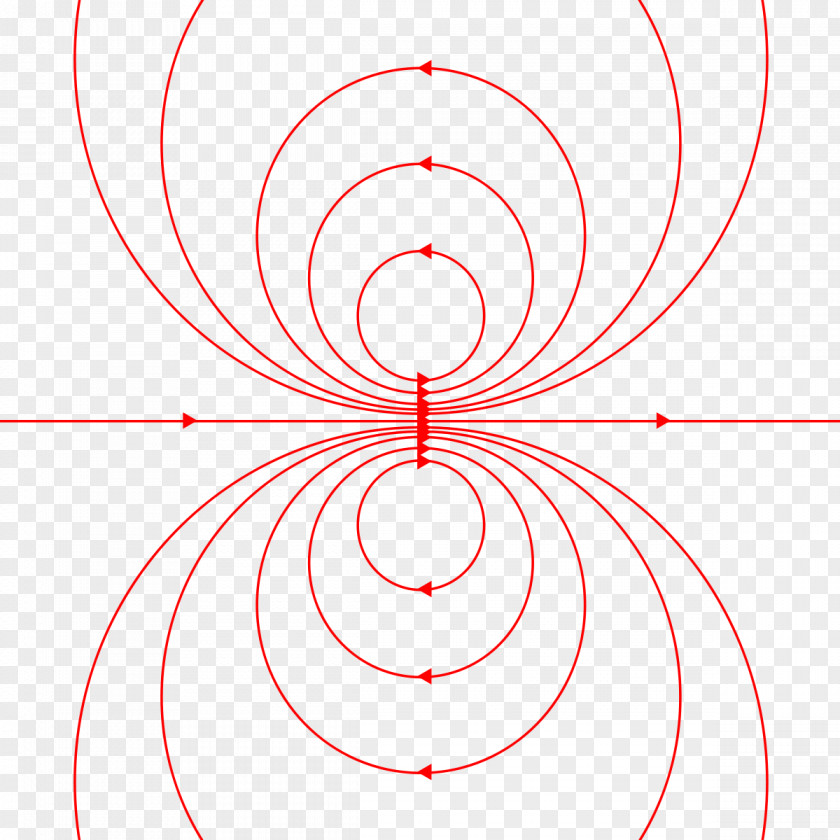 Line Magnetic Dipole Field Craft Magnets PNG