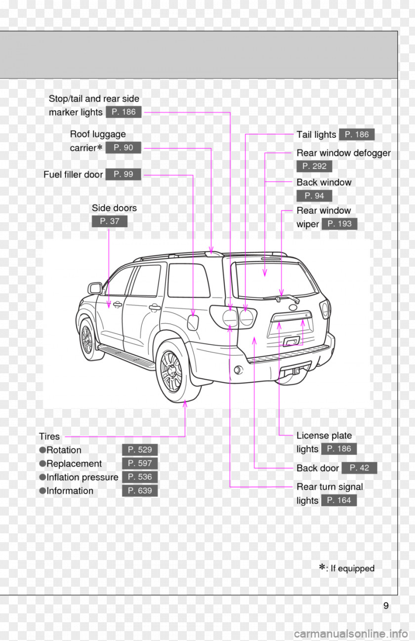 Car Motor Vehicle Drawing Automotive Design PNG