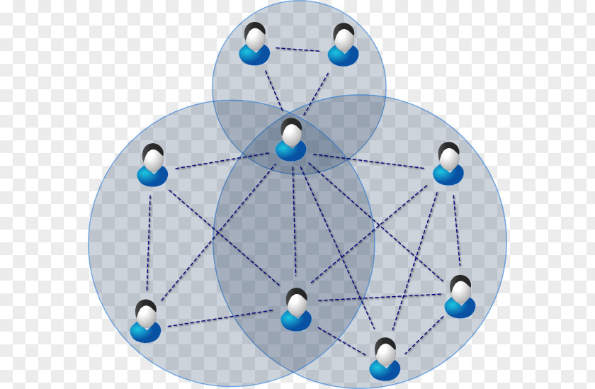 Clique Problem Graph Theory Algorithm PNG