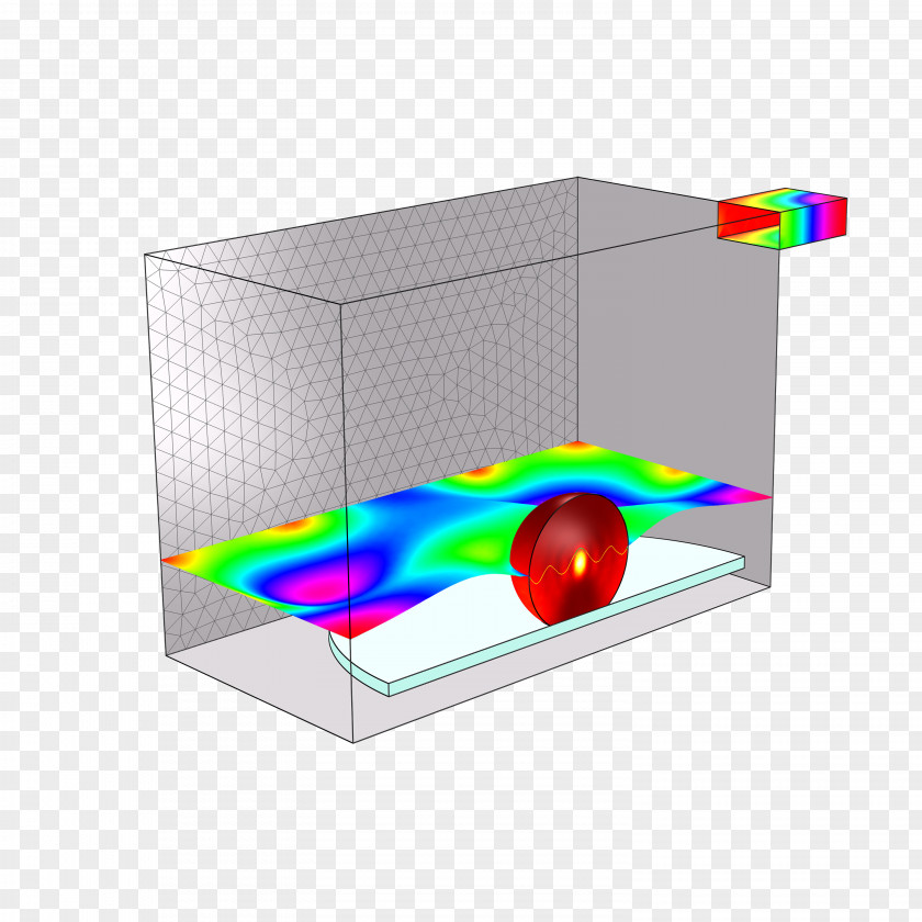 Corrugated Lines COMSOL Multiphysics Understanding Microwave Heating Cavities Heat Flux Computer Software PNG
