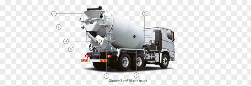 Horse Commercial Vehicle Cement Mixers Truck Transport PNG