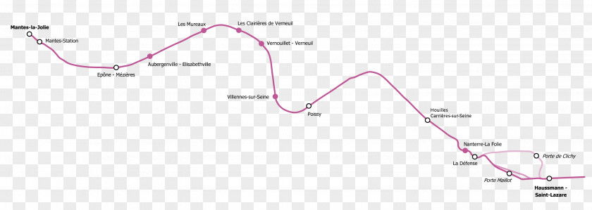 Map RER E Gare De L'Est Noisy-le-Sec D'Haussmann – Saint-Lazare Île-de-France Tramway Line 11 Express PNG