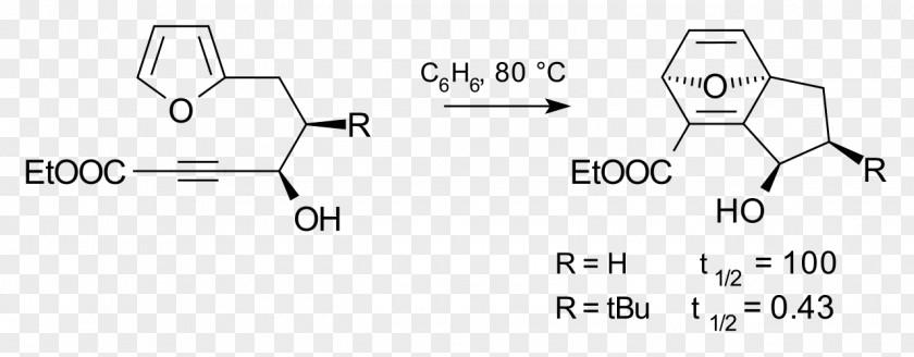 Jump Effect Butyl Group Organic Chemistry Functional Radical PNG