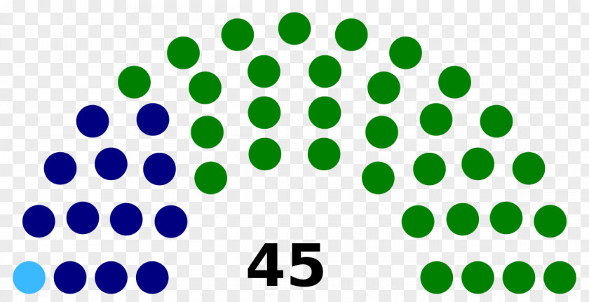 Malaysia Election United States Capitol Senate 115th Congress House Of Representatives PNG