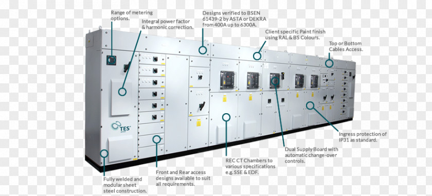 Ubm Plc Circuit Breaker Image Resolution PNG