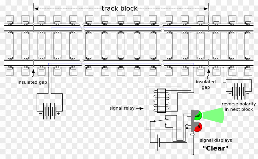 Circuit Lines Rail Transport Train Track Electrical Network PNG