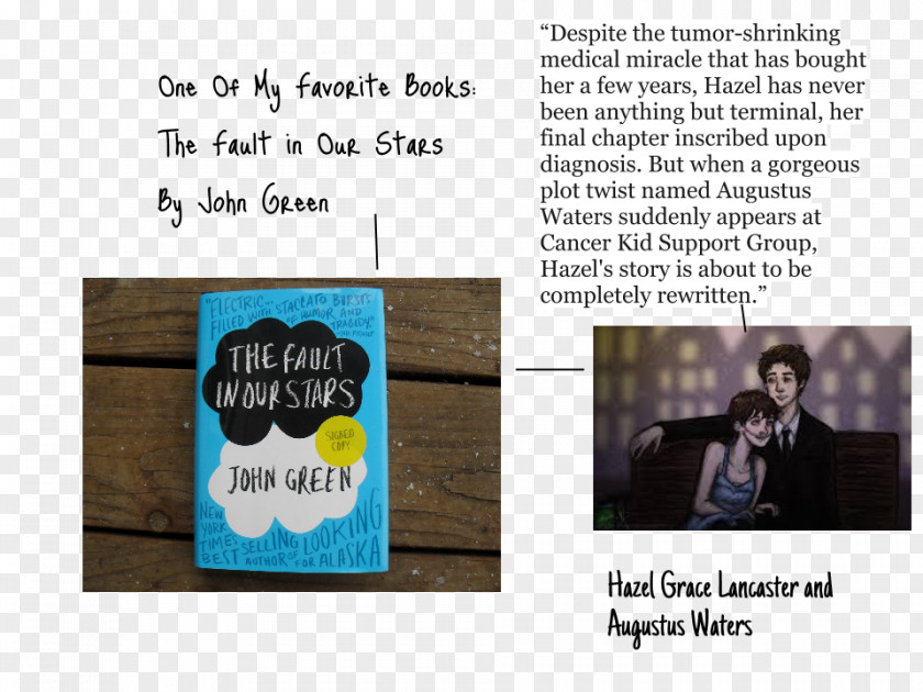 Book The Fault In Our Stars Hardcover English Font PNG