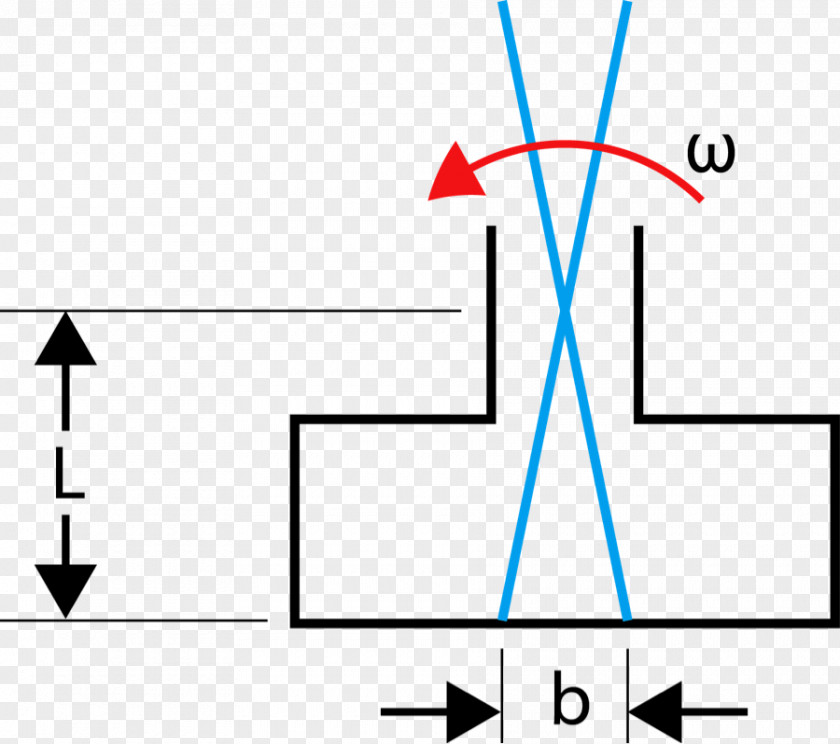 Lens Blur Quantum Chemistry Atomic Orbital Number PNG