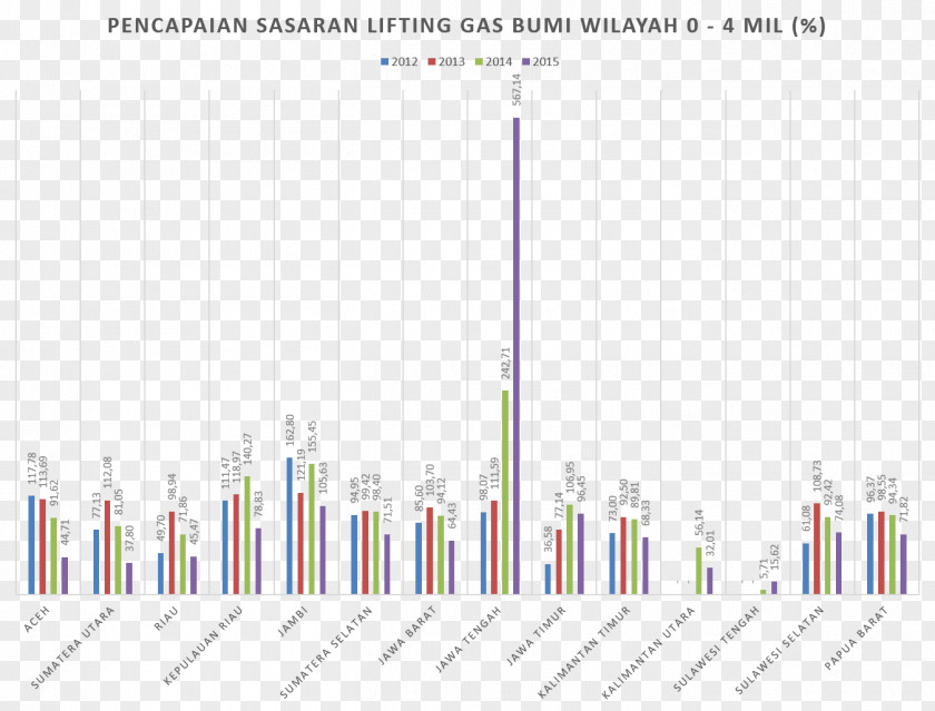 Sumber Energi Brand Line Angle PNG