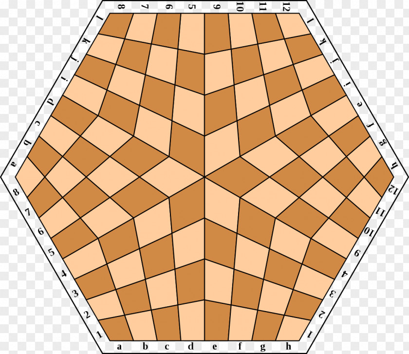 Chess Four-player Three-player Hexagonal Chessboard PNG