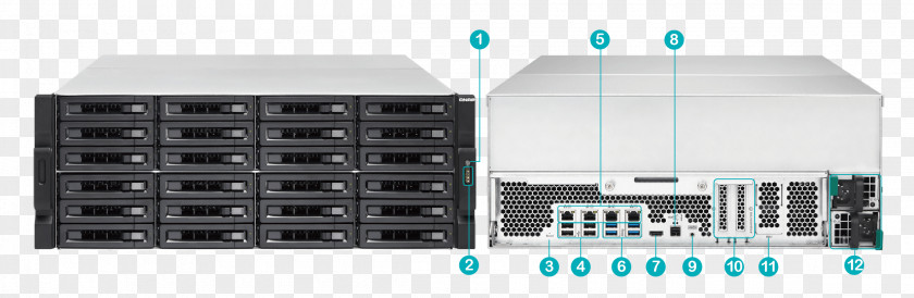 QNAP TS-EC2480U-R2 Network Storage Systems Systems, Inc. TVS-EC2480U-SAS-RP R2 10GbE ISCSI NAS SATA 6G TS-EC PNG