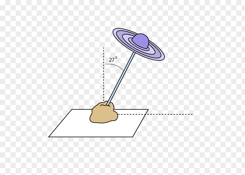 Planet Rings Of Saturn Science Fair Project PNG