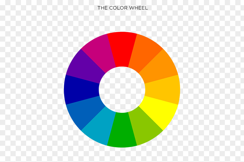 Color Wheel Scheme Analogous Colors Complementary PNG