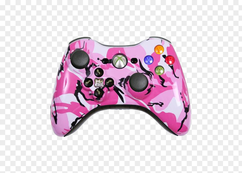Pink Camo PlayStation 3 Portable Accessory Video Game Consoles PNG