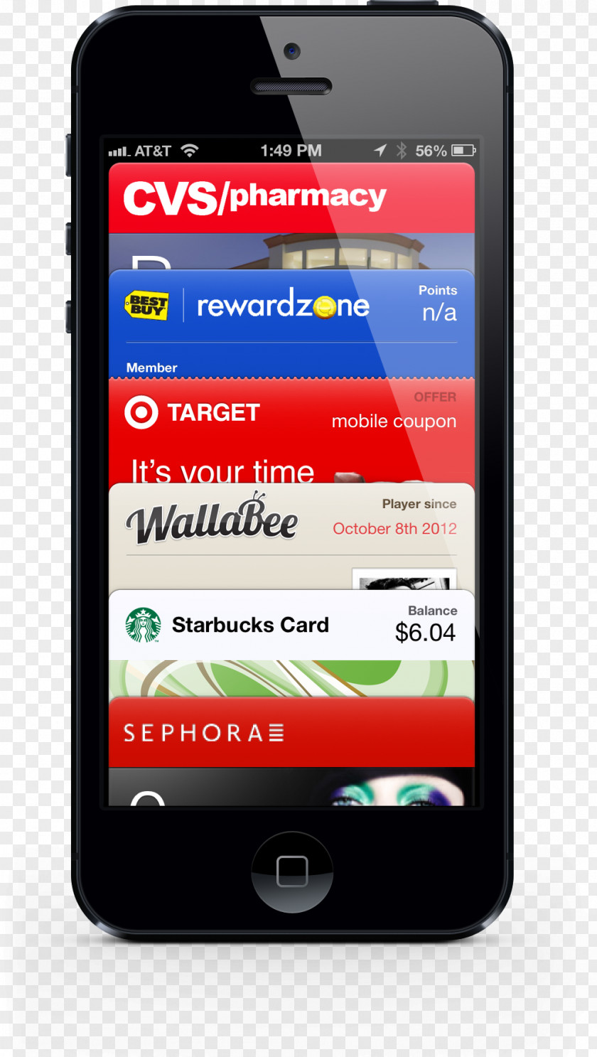 Smartphone Feature Phone Apple Wallet IPhone 6 Plus PNG