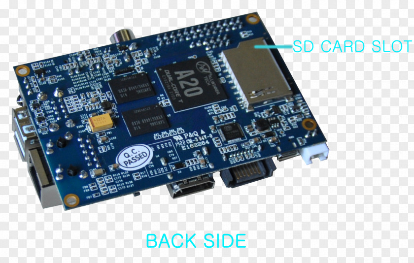 Microcontroller Banana Pi Raspberry Single-board Computer ODROID PNG