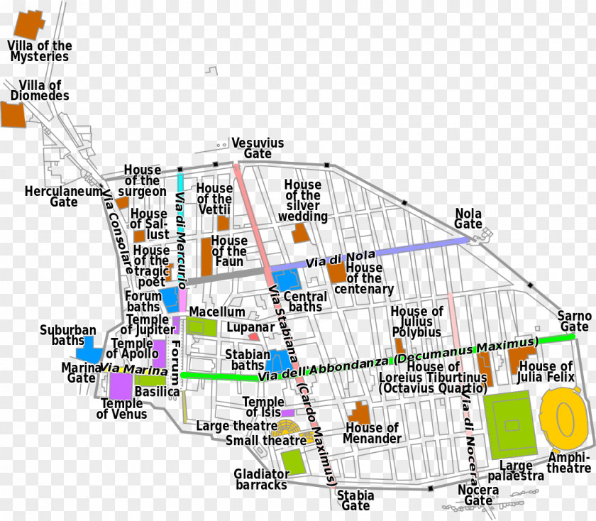 Map Temple Of Jupiter Amphitheatre Pompeii Ancient Rome Roman Forum PNG