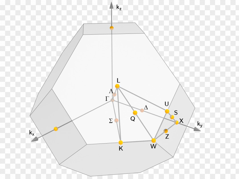 3ds Max Line Point Angle PNG