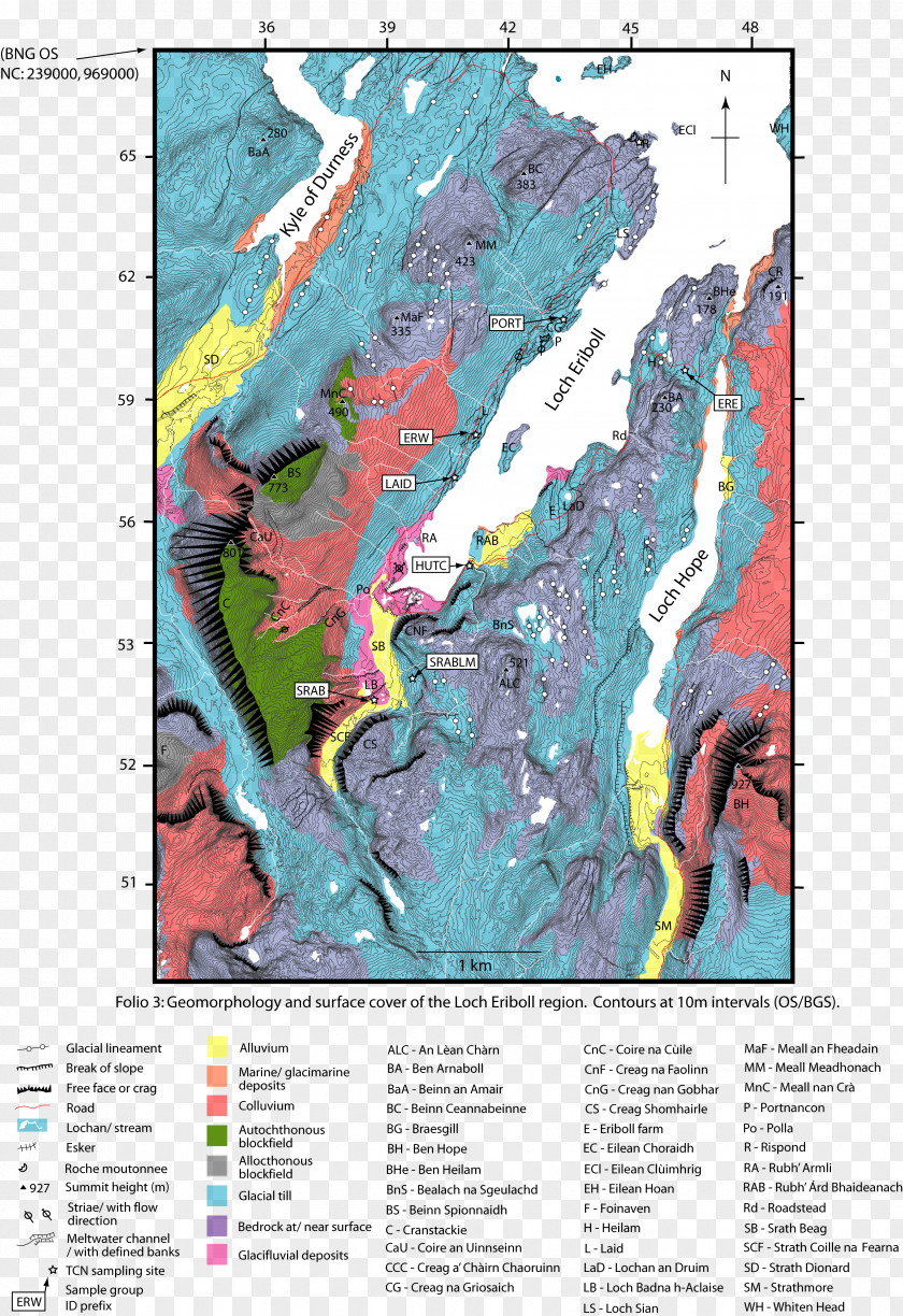 Polar Ice Geomorphology Landscape Evolution Model Geology Erosion PNG