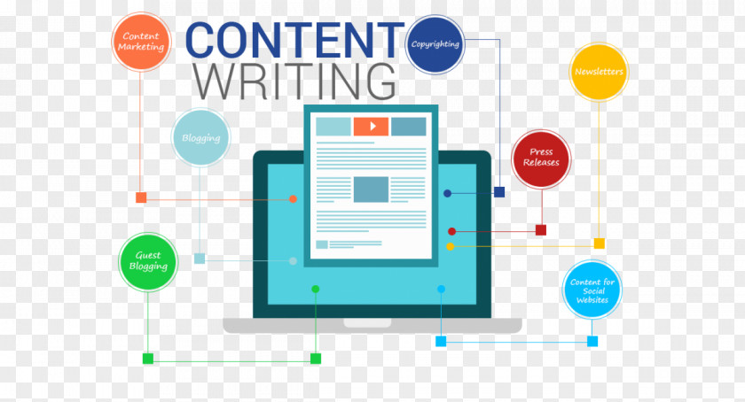 Business Website Content Writer Writing Services Digital Marketing PNG