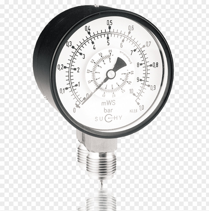 Manometers Measurement Pressure Manometry Spring PNG