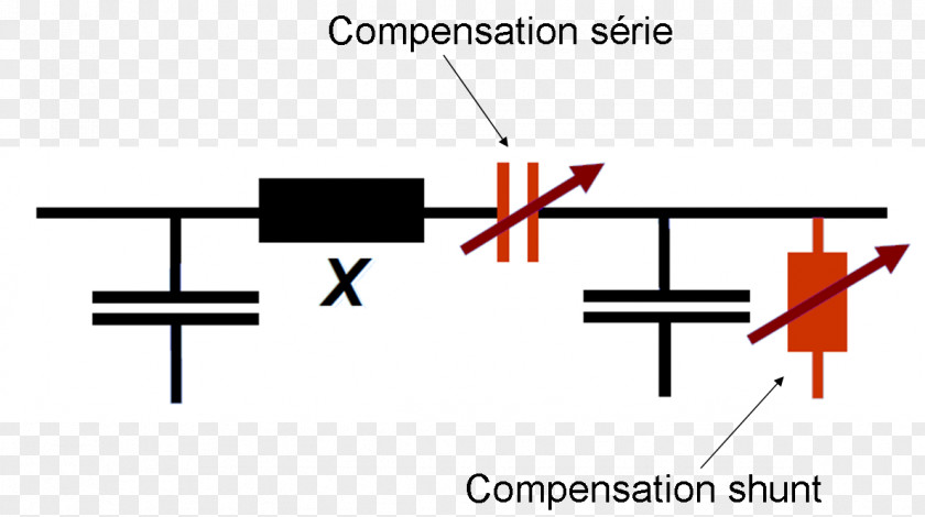 Energy Blindleistungskompensation Power Factor AC PNG