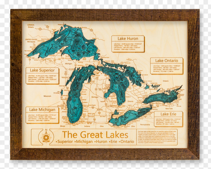 Lake Michigan Detroit Superior Great Lakes Environmental Research Laboratory PNG