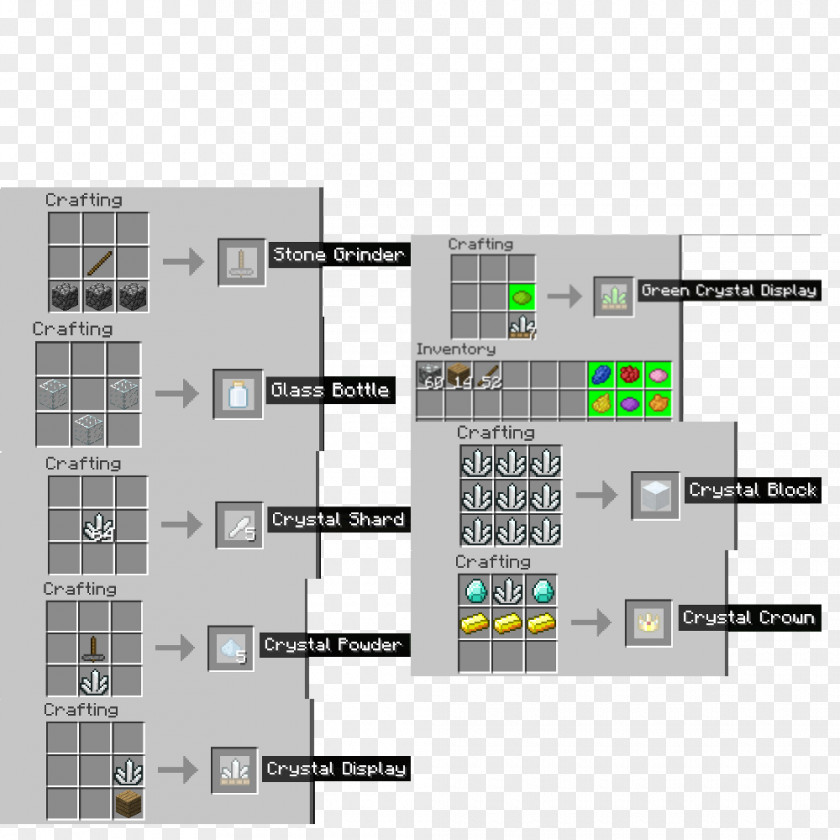 Design Floor Plan Engineering Electronic Component Urban PNG