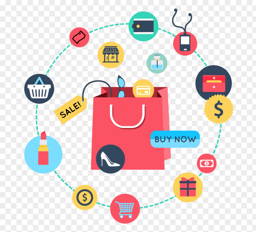 Marketing Affinity Analysis E-commerce Market Basket Retail PNG