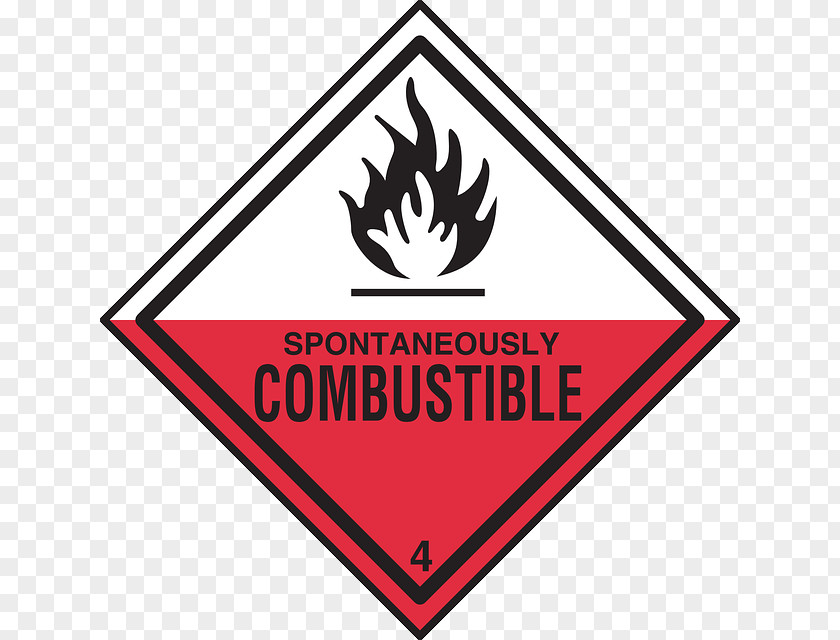 Environmental Labeling Dangerous Goods Combustibility And Flammability Label Placard NFPA 704 PNG