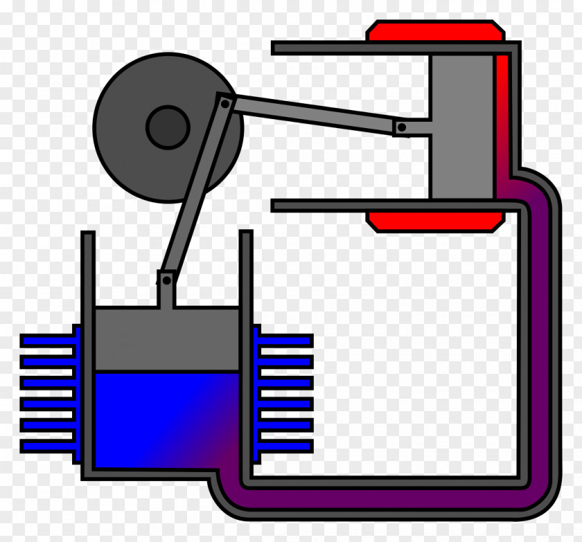 Engine Solar-powered Stirling Hot Air Cylinder PNG