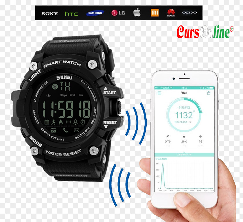 Watch Smartwatch Water Resistant Mark Activity Tracker Discounts And Allowances PNG