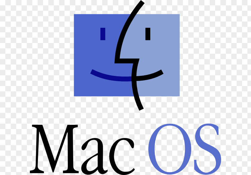 Apple MacOS Operating Systems PNG
