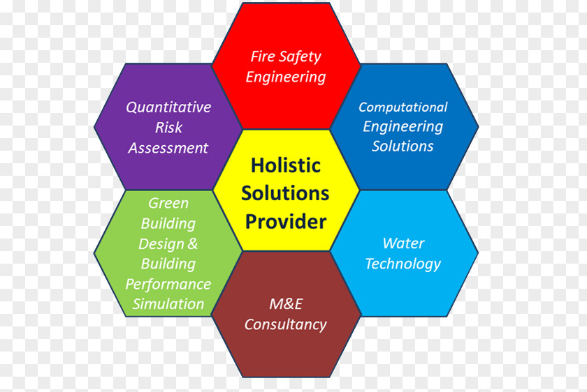 Project Management Engineering Information PNG